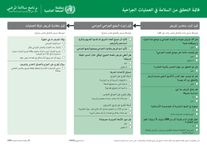 who check list ara Checklist