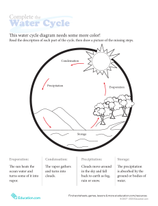 water-cycle-coloring