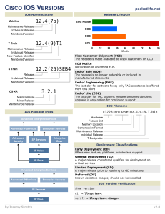 Cisco IOS Versions