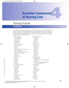 Nursing Process NCLEX Questions