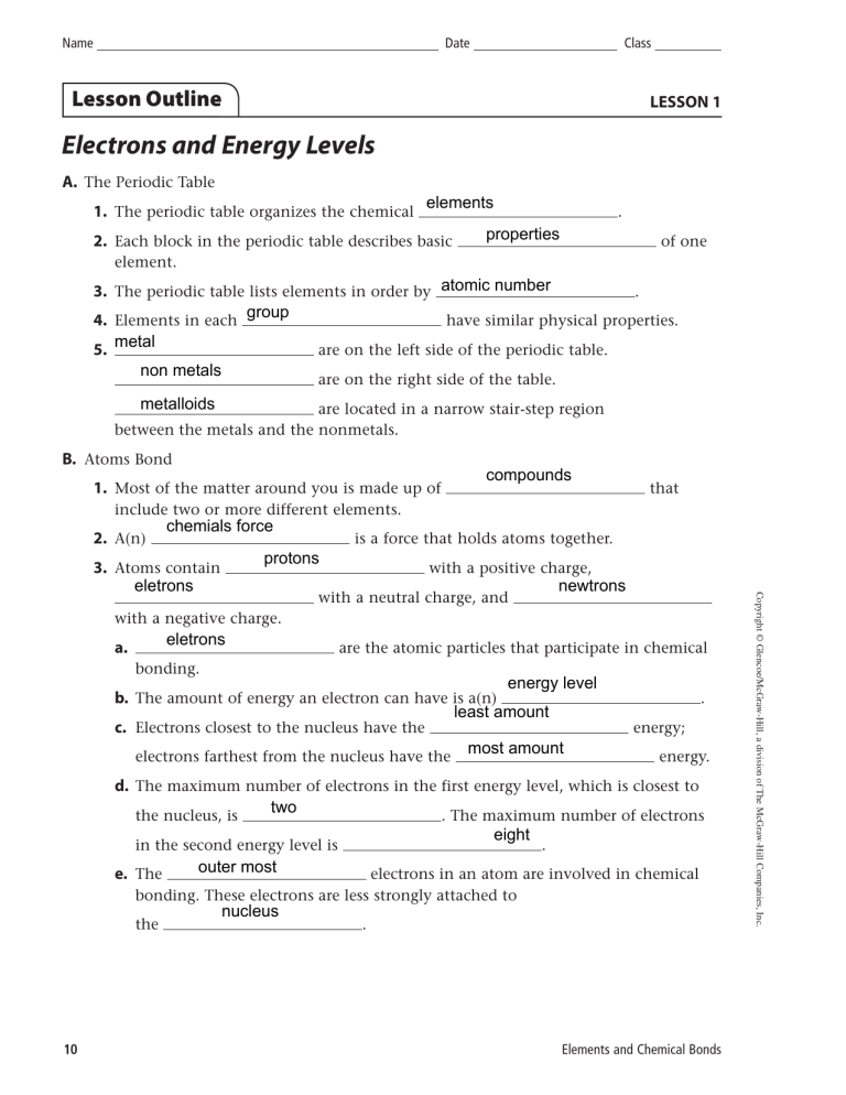 C11 L1 Lesson Outline