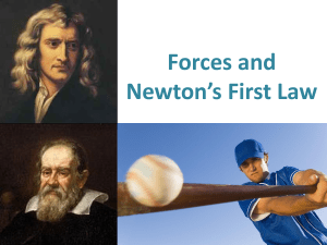 Newton's 1st Law