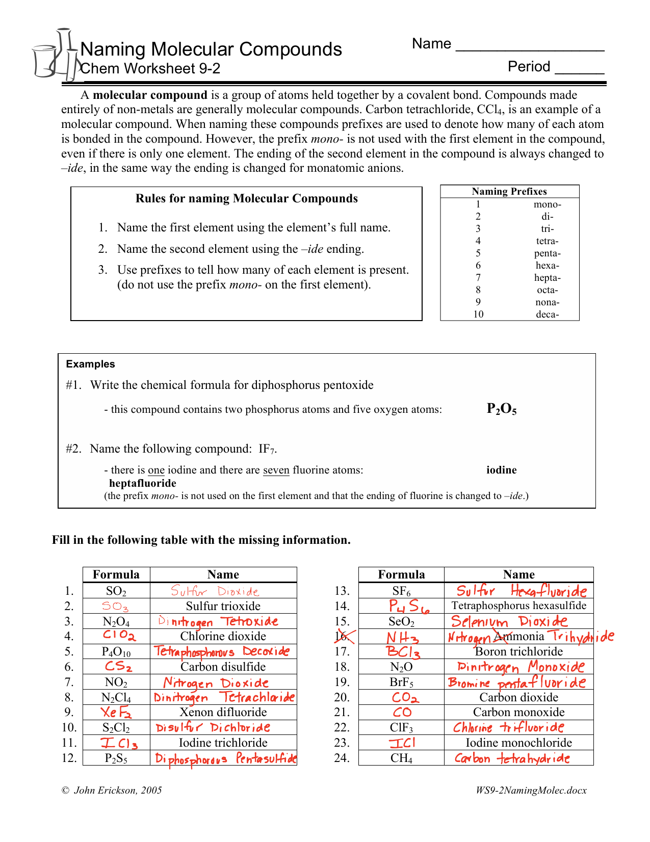 Naming and Formulas - Covalent Only For Molecules And Compounds Worksheet