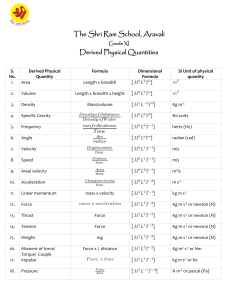 Derived Physical Quantities: Formulas & Units