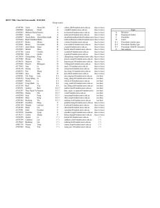 BENV 7806 2021class details 19.02.2021