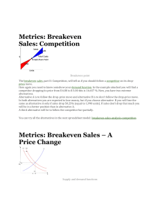 Breakeven Point Analysis