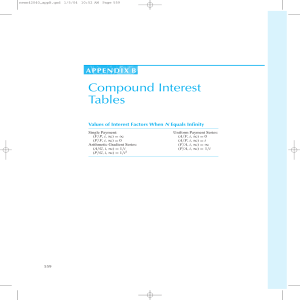 Compound Interest Tables & Formulas