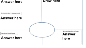 Kinetic Energy Worksheet: Definition, Examples, and Drawing