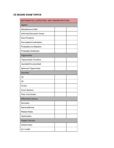CE Board Exam Checklist