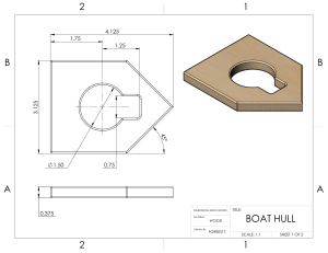 BOAT TEMPLATE 05-30-2018