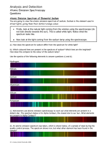 255992722-atomic-absorption-spectrum-worksheet