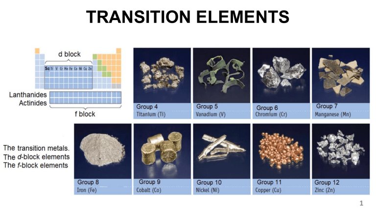 What Is The Physical Properties Of Transition Elements