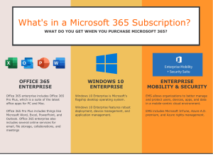 MS900+-+Whats+in+a+M365+Subscription