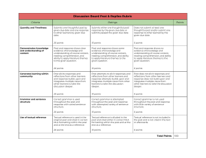 Discussion Board Grading Rubric