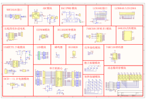 A2开发板原理图