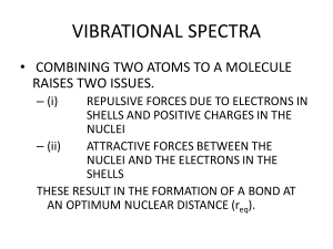 VIBRATIONAL SPECTRA(1)