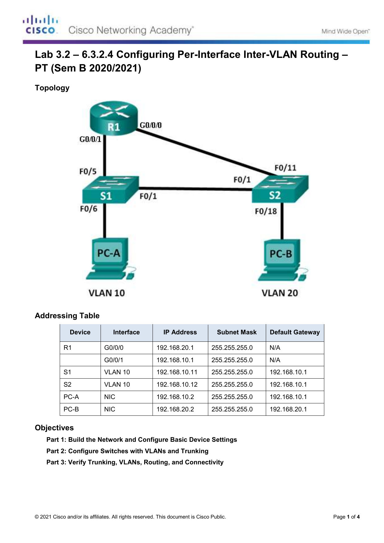 Настройка маршрутизации сети. Лабораторная работа Cisco маршрутизация. Маршрутизация VLAN топология. Маршрутизация между VLAN Cisco. Маршрутизация таблица маршрутизации.