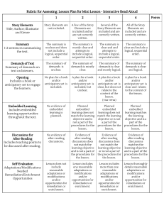 Rubric for Assessing  Lesson Plan for Mini Lesson - Interactive Read Aloud