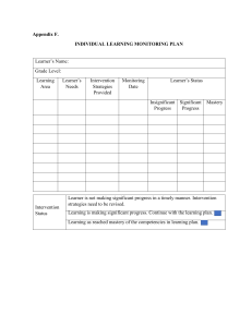 Individual Learning Monitoring Plan (Sample Template)