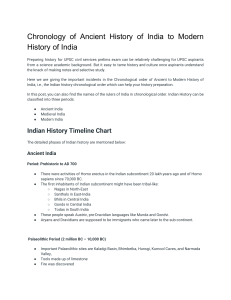 Chronology-of-Ancient-History-of-India-to-Modern-History-of-India