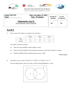 Math Test 1-10IPAHL-Probability and Venn diagrams Nov 30 2019