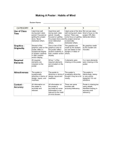 Poster Rubric: Habits of Mind Assessment