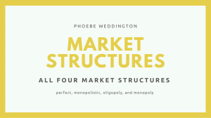 Market Structures