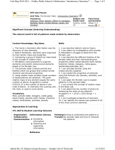 sciences -- sample unit of work