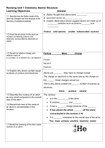 GCSE Chemistry Atomic Structure Learning Objectives GRID 