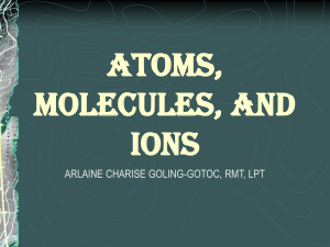 atoms-molecules-and-ions-revised