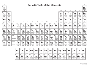 PeriodicTableOfTheElementsBW