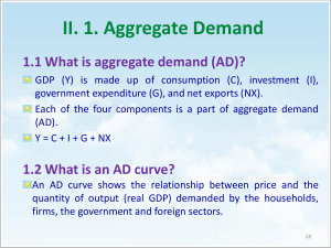 Aggregate Demand & Supply: Macroeconomics Presentation