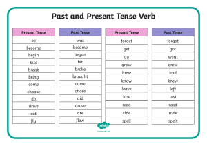 past-and-present-tense-verb