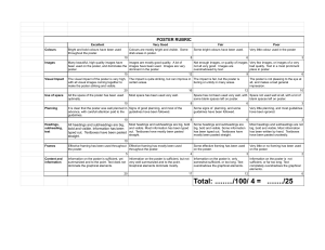 Poster Rubric: Evaluation Criteria & Scoring