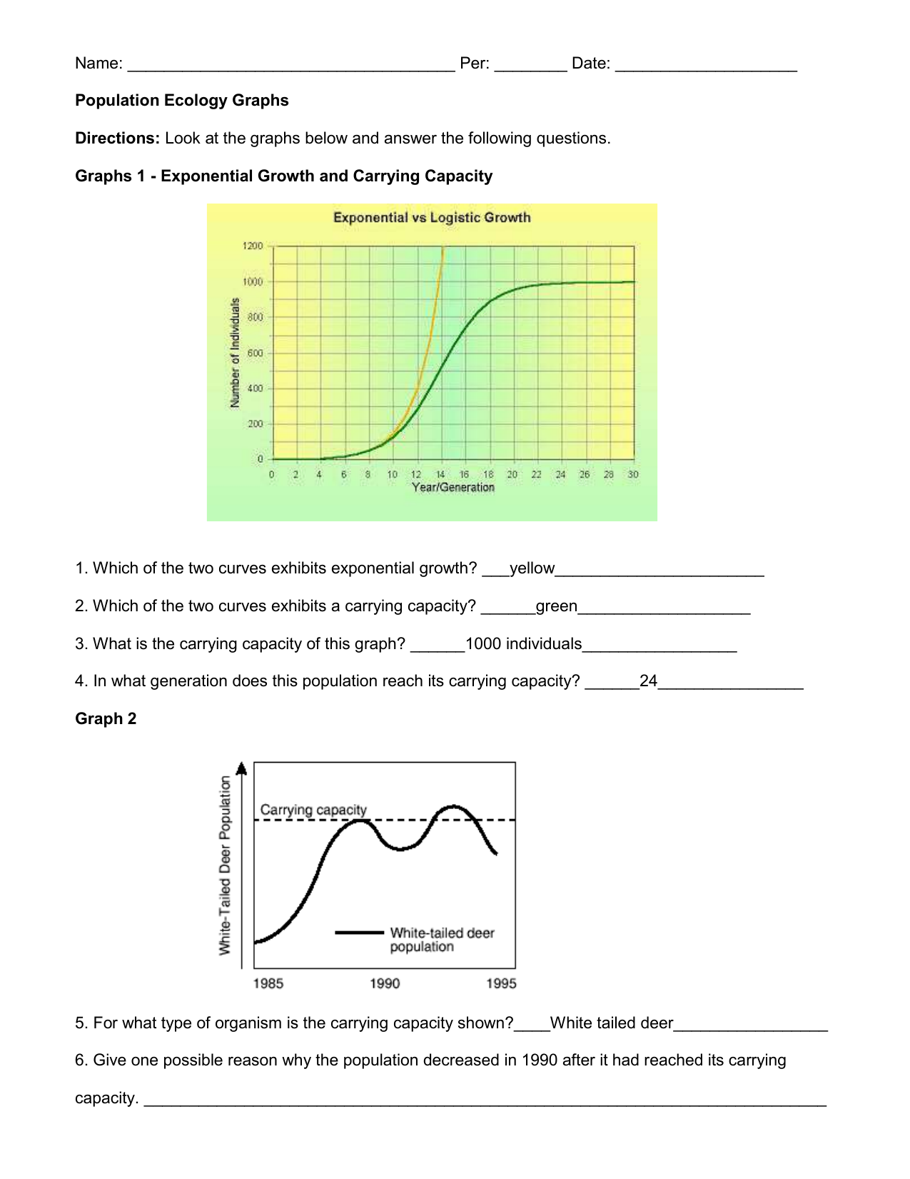 Population Ecology Graph Worksheet Answers Pdf