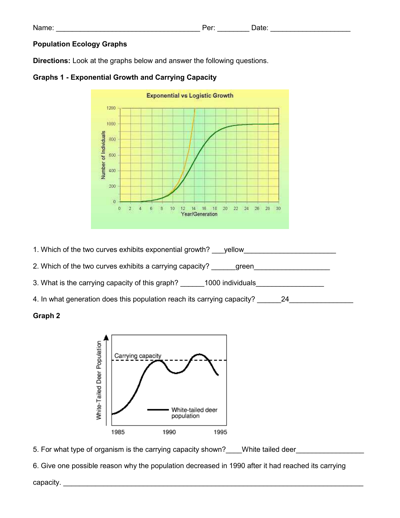 Population Ecology Graphs Worksheet Answers