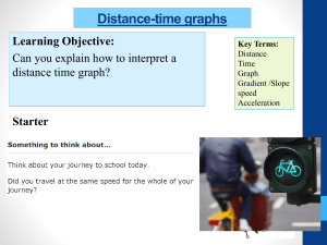 Forces, distance-time graphs