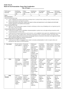 ORAL- POWERPOINT COMBO RUBRIC (1)