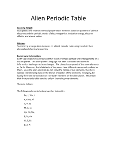 Alien Periodic Table 2014 (1)