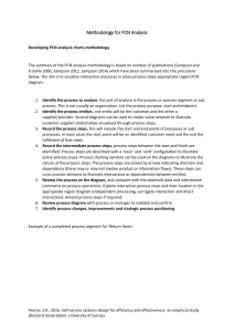 Methodology for PCN Analysis 