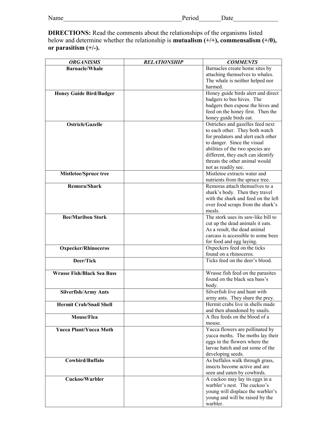 EcologySymbioticRelationships-22 (22) With Regard To Symbiotic Relationships Worksheet Good Buddies