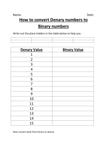 Classwork---Year-9-Denary-to-Binary-conversion-chart