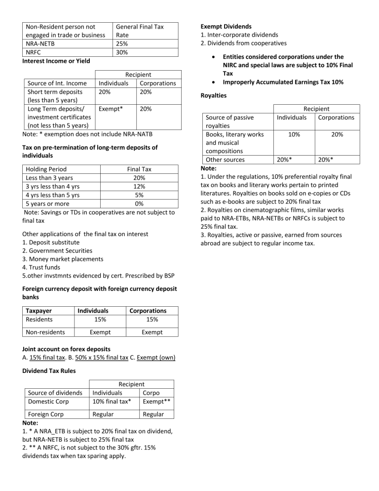 income-tax