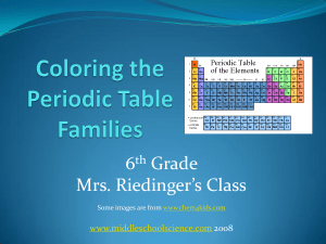 coloring-the-periodic-table-families