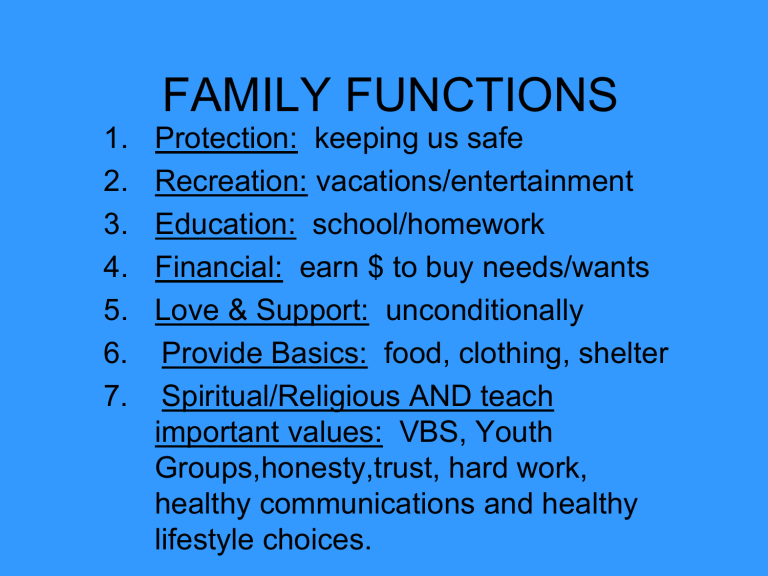 Family Functions Roles Responsibilities