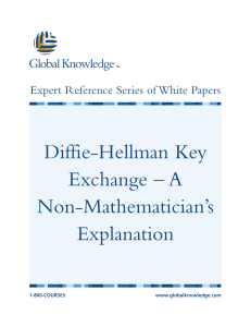 Diffie-Hellman Key Exchange