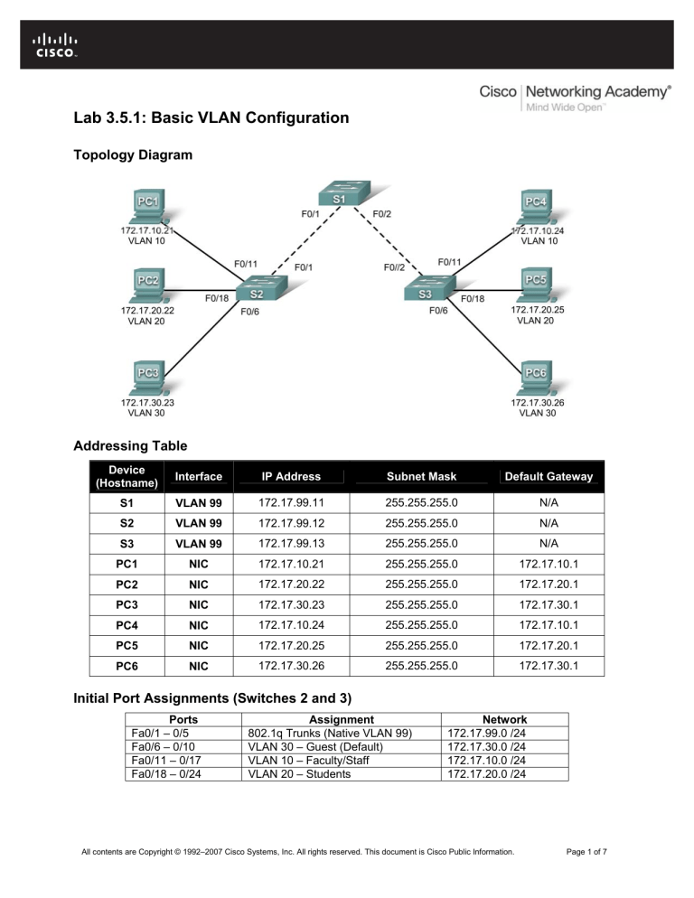 Basic VLAN Configuration