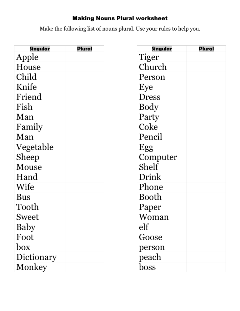 making-nouns-plural-worksheet