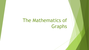 The Mathematics of Graphs