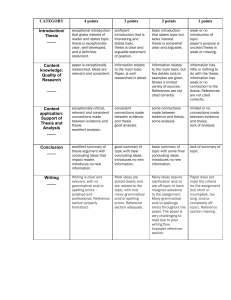 research paper online rubric (1)